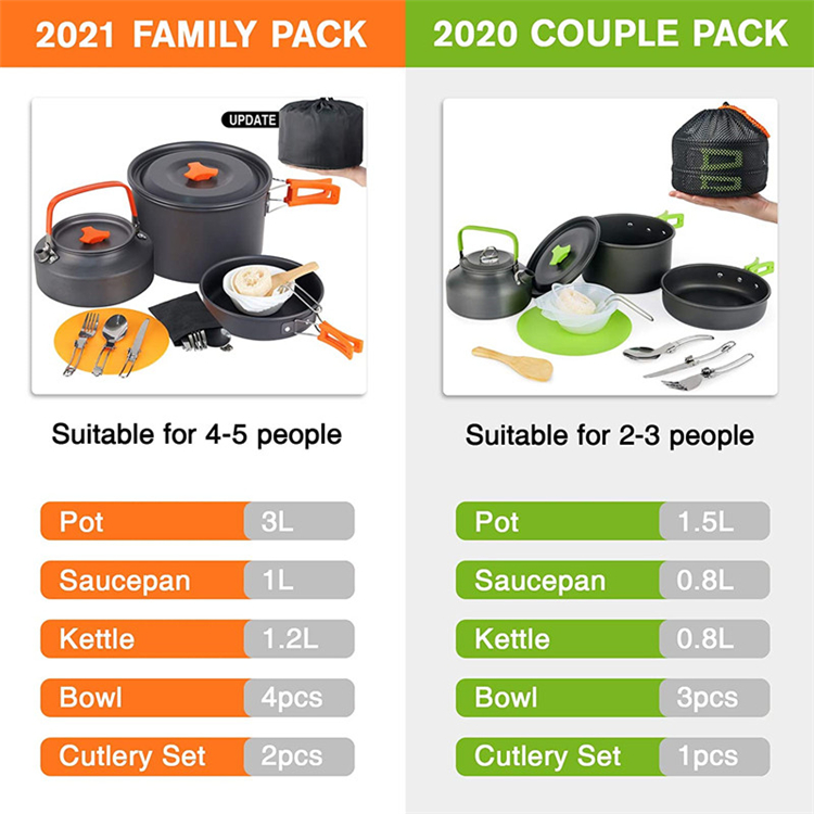 Portable cookware (1).jpg